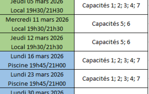 RIFAP capacités 1;2;3;4;7